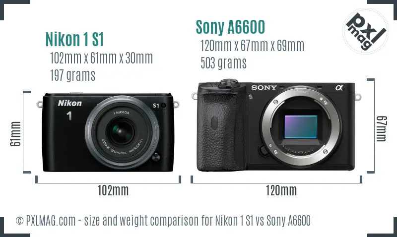 Nikon 1 S1 vs Sony A6600 size comparison