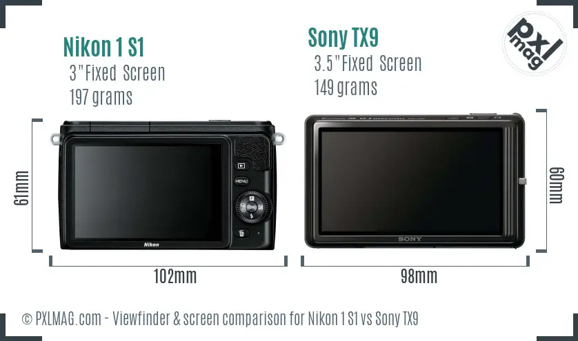 Nikon 1 S1 vs Sony TX9 Screen and Viewfinder comparison