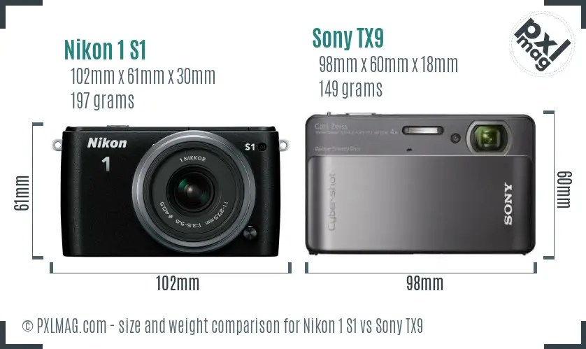 Nikon 1 S1 vs Sony TX9 size comparison