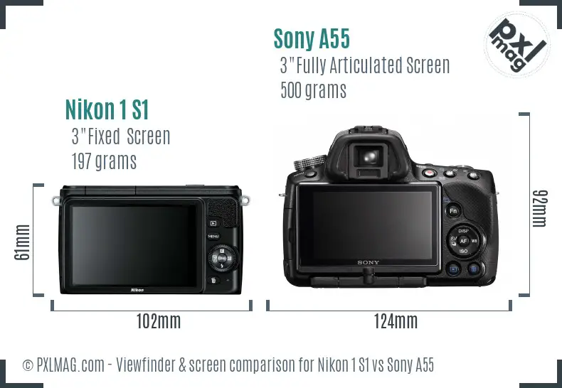 Nikon 1 S1 vs Sony A55 Screen and Viewfinder comparison