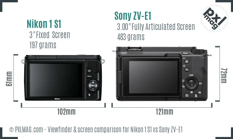 Nikon 1 S1 vs Sony ZV-E1 Screen and Viewfinder comparison