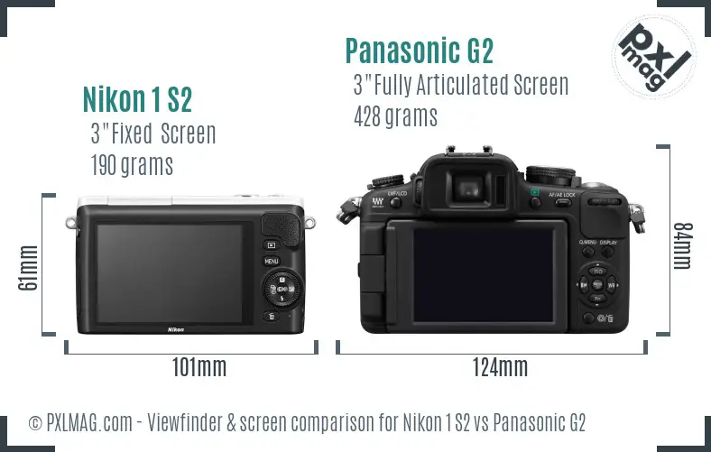 Nikon 1 S2 vs Panasonic G2 Screen and Viewfinder comparison