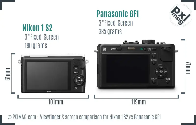 Nikon 1 S2 vs Panasonic GF1 Screen and Viewfinder comparison