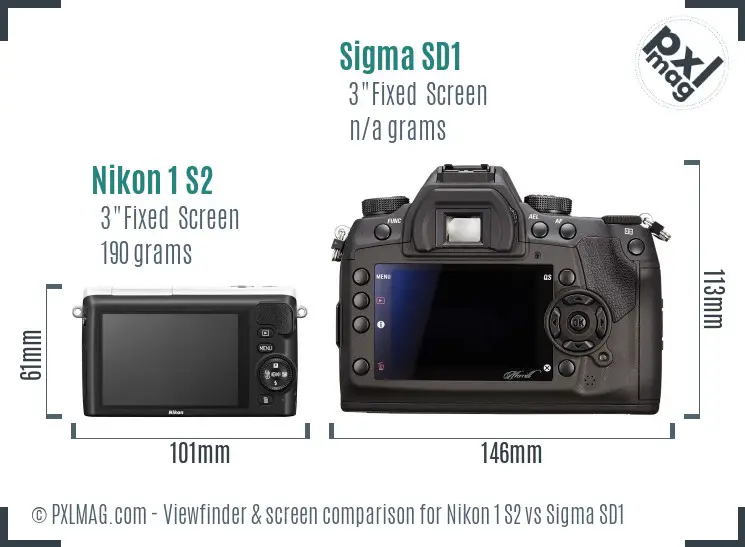 Nikon 1 S2 vs Sigma SD1 Screen and Viewfinder comparison