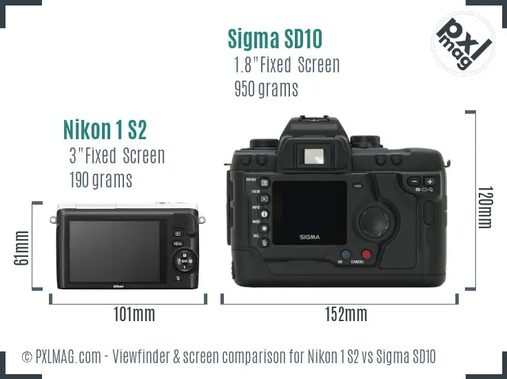 Nikon 1 S2 vs Sigma SD10 Screen and Viewfinder comparison