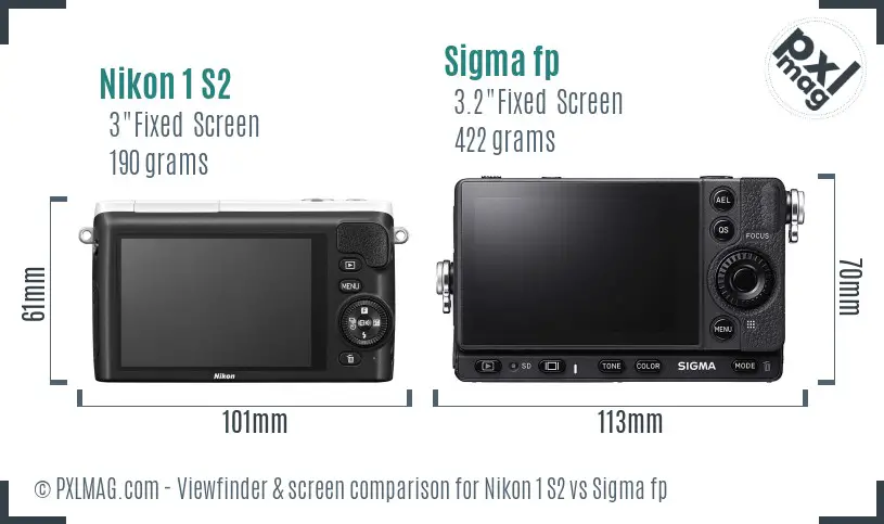 Nikon 1 S2 vs Sigma fp Screen and Viewfinder comparison