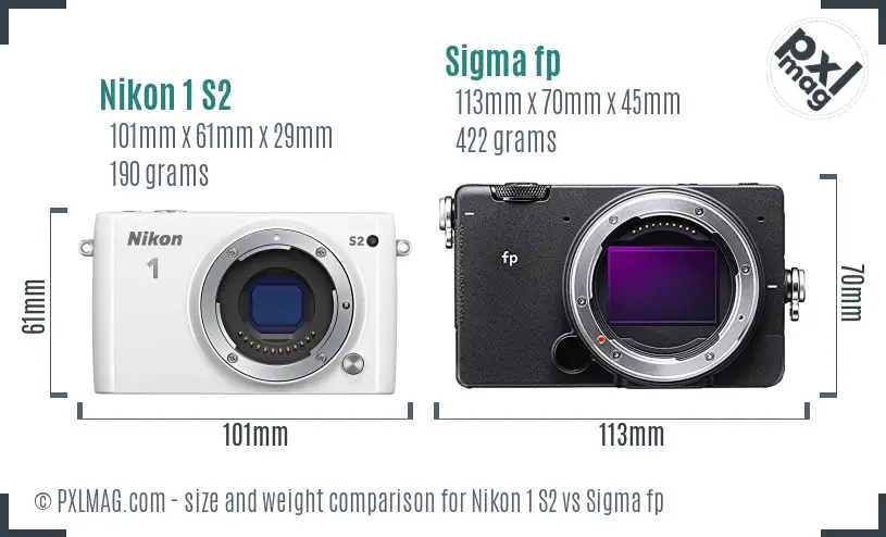 Nikon 1 S2 vs Sigma fp size comparison