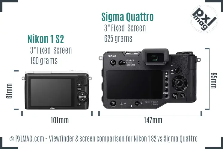 Nikon 1 S2 vs Sigma Quattro Screen and Viewfinder comparison