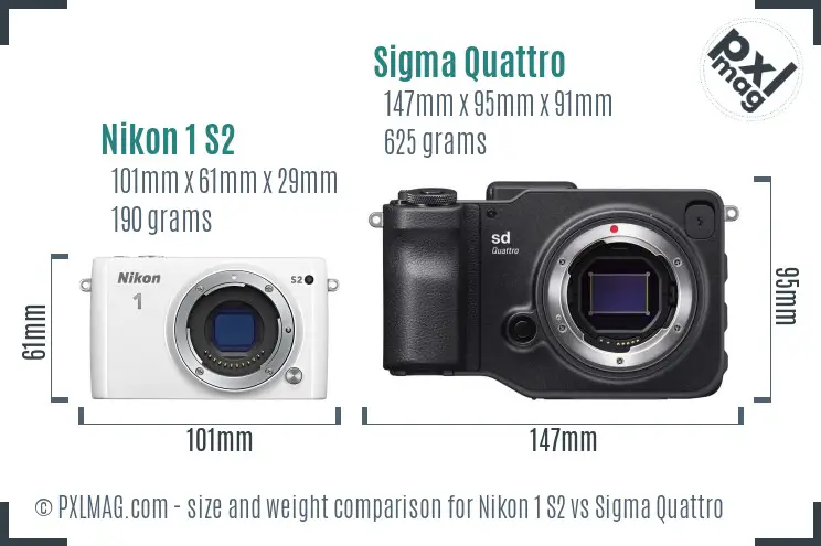 Nikon 1 S2 vs Sigma Quattro size comparison