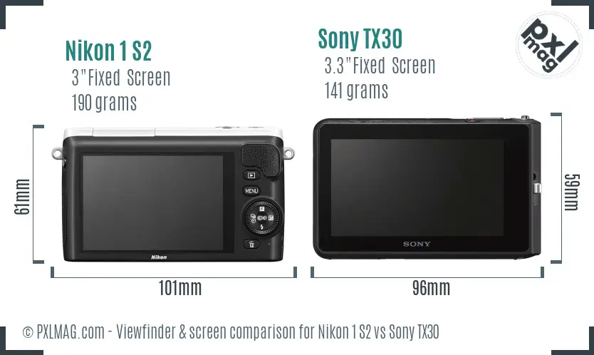 Nikon 1 S2 vs Sony TX30 Screen and Viewfinder comparison