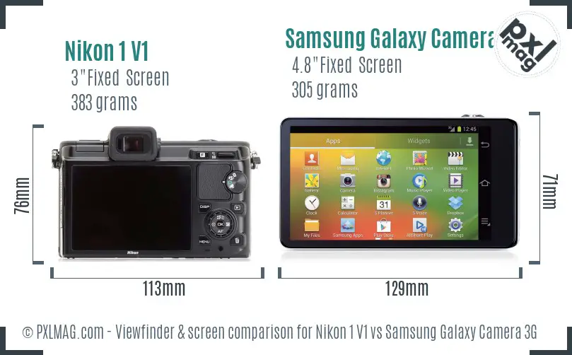 Nikon 1 V1 vs Samsung Galaxy Camera 3G Screen and Viewfinder comparison