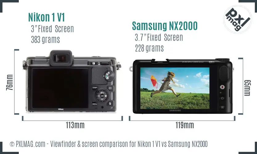 Nikon 1 V1 vs Samsung NX2000 Screen and Viewfinder comparison