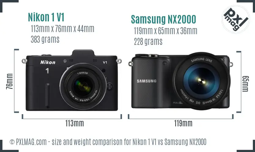 Nikon 1 V1 vs Samsung NX2000 size comparison