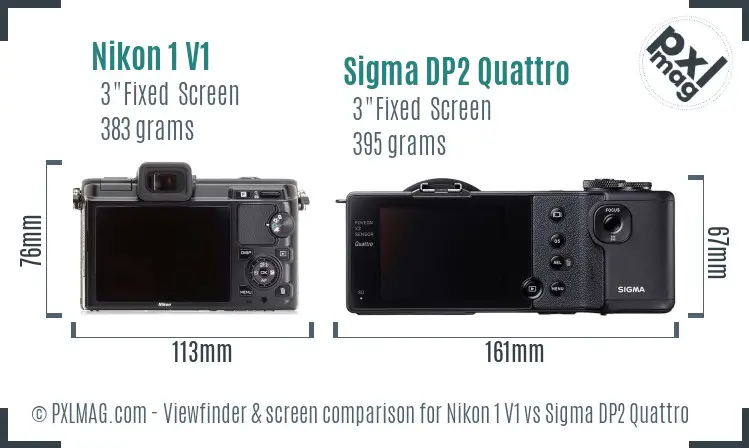 Nikon 1 V1 vs Sigma DP2 Quattro Screen and Viewfinder comparison
