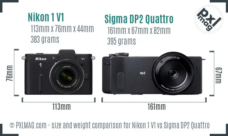 Nikon 1 V1 vs Sigma DP2 Quattro size comparison