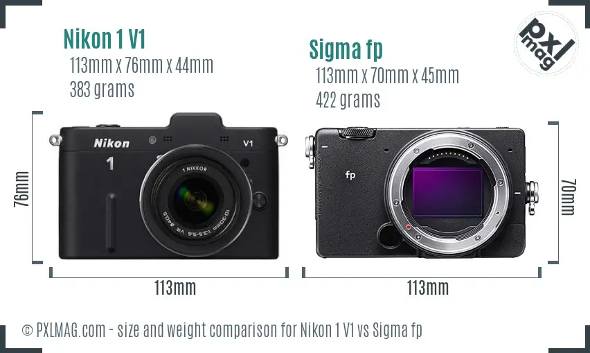Nikon 1 V1 vs Sigma fp size comparison