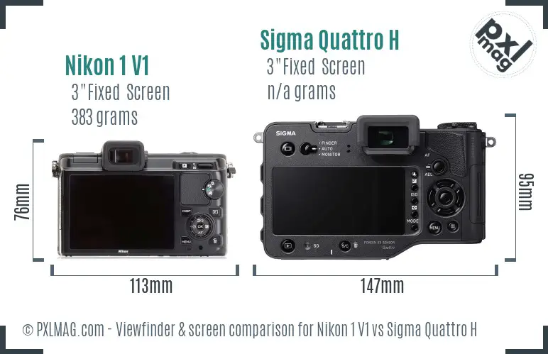 Nikon 1 V1 vs Sigma Quattro H Screen and Viewfinder comparison Nikon 1 V1 vs Sigma Quattro H Screen and Viewfinder comparison
