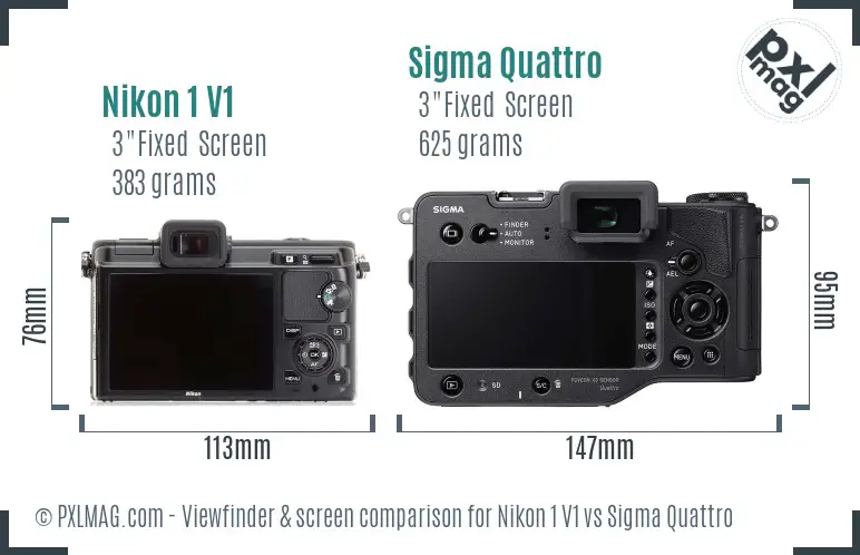 Nikon 1 V1 vs Sigma Quattro Screen and Viewfinder comparison Nikon 1 V1 vs Sigma Quattro Screen and Viewfinder comparison