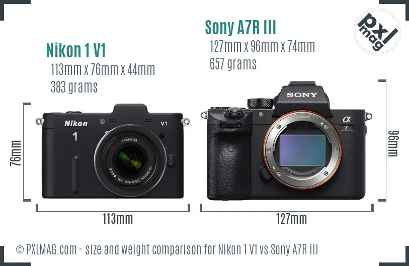 Nikon 1 V1 vs Sony A7R III size comparison