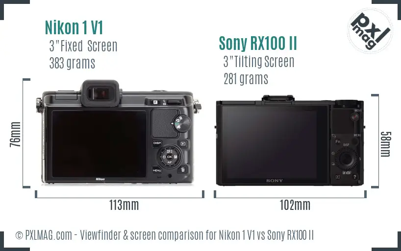 Nikon 1 V1 vs Sony RX100 II Screen and Viewfinder comparison