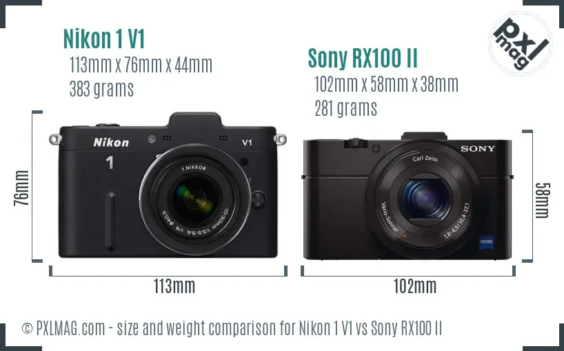 Nikon 1 V1 vs Sony RX100 II size comparison