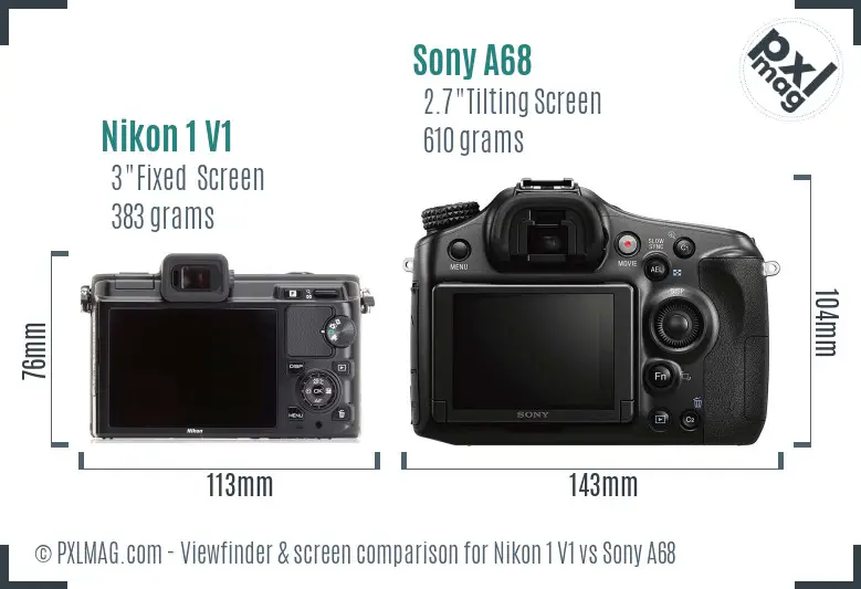 Nikon 1 V1 vs Sony A68 Screen and Viewfinder comparison