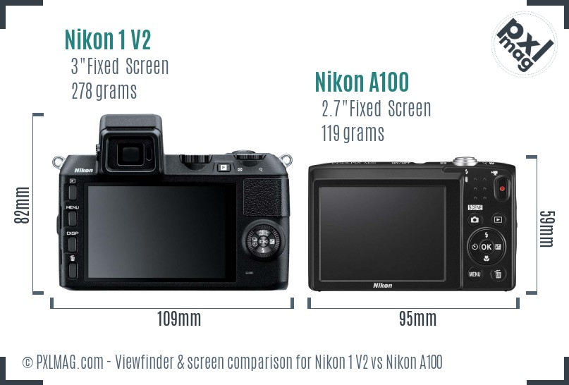 Nikon 1 V2 vs Nikon A100 Screen and Viewfinder comparison