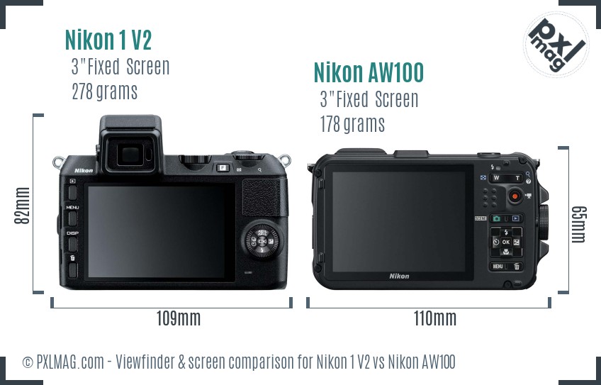 Nikon 1 V2 vs Nikon AW100 Screen and Viewfinder comparison