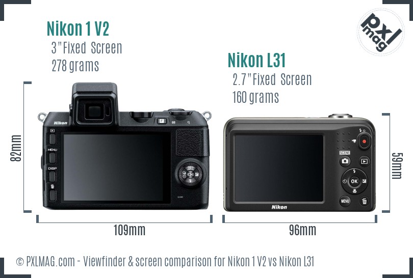 Nikon 1 V2 vs Nikon L31 Screen and Viewfinder comparison