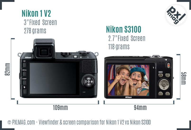 Nikon 1 V2 vs Nikon S3100 Screen and Viewfinder comparison