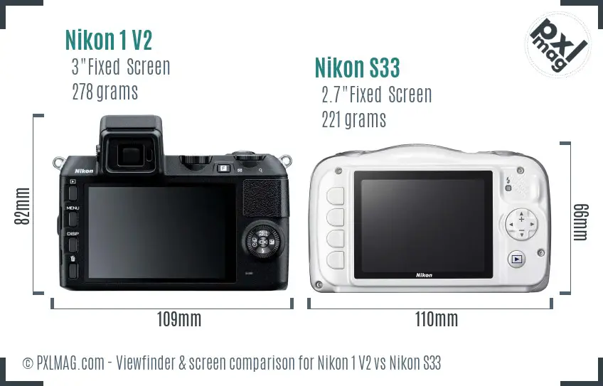 Nikon 1 V2 vs Nikon S33 Screen and Viewfinder comparison