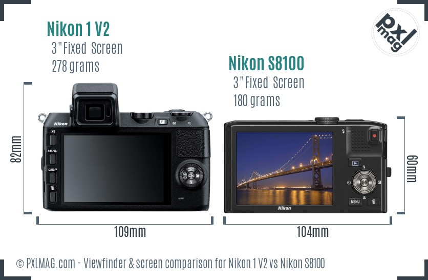 Nikon 1 V2 vs Nikon S8100 Screen and Viewfinder comparison