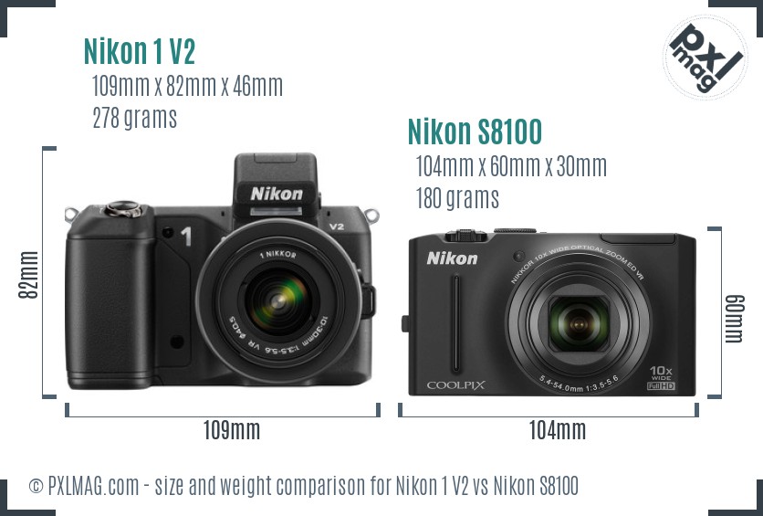 Nikon 1 V2 vs Nikon S8100 size comparison