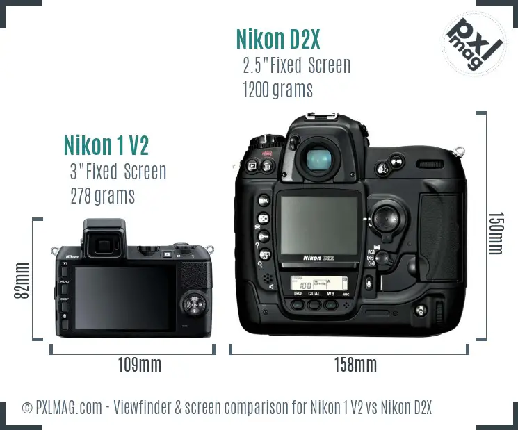 Nikon 1 V2 vs Nikon D2X Screen and Viewfinder comparison