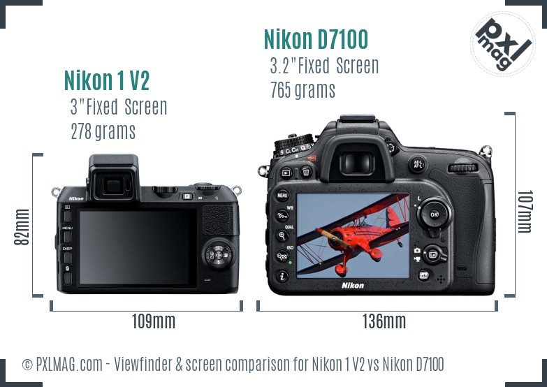 Nikon 1 V2 vs Nikon D7100 Screen and Viewfinder comparison