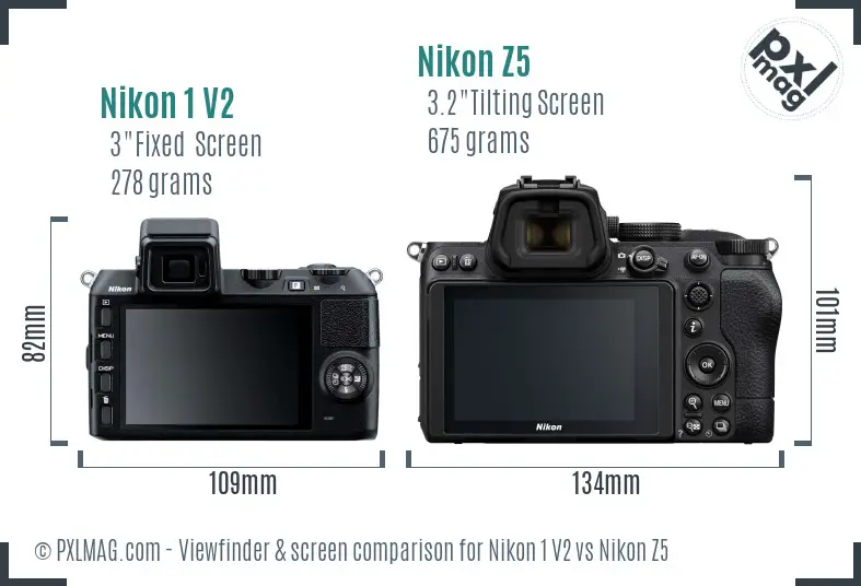 Nikon 1 V2 vs Nikon Z5 Screen and Viewfinder comparison