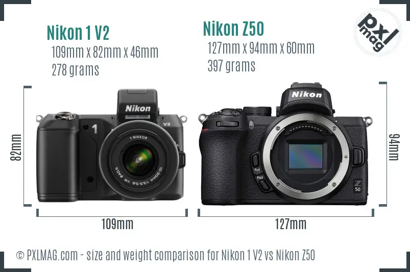 Nikon 1 V2 vs Nikon Z50 size comparison Nikon 1 V2 vs Nikon Z50 size comparison