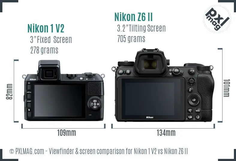 Nikon 1 V2 vs Nikon Z6 II Screen and Viewfinder comparison