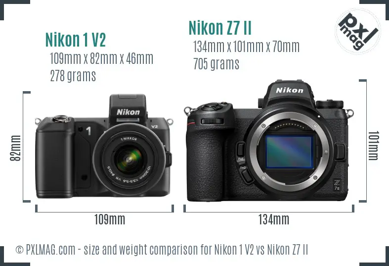 Nikon 1 V2 vs Nikon Z7 II size comparison