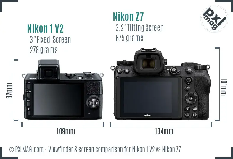 Nikon 1 V2 vs Nikon Z7 Screen and Viewfinder comparison