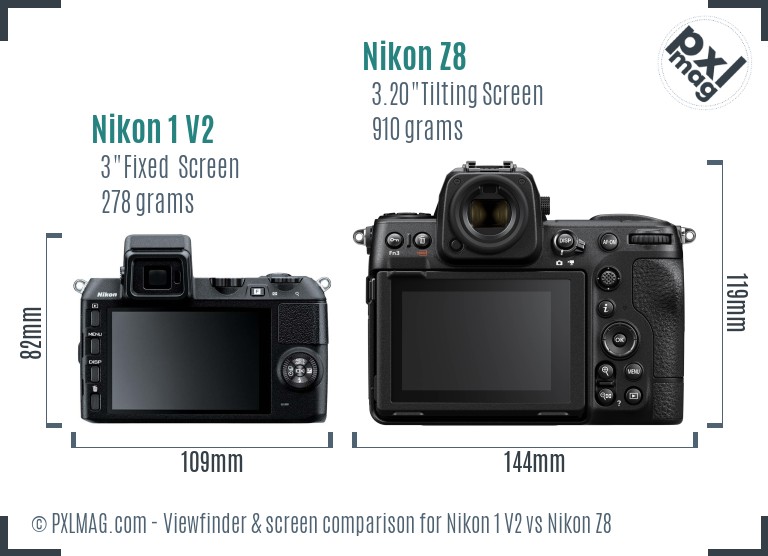 Nikon 1 V2 vs Nikon Z8 Screen and Viewfinder comparison