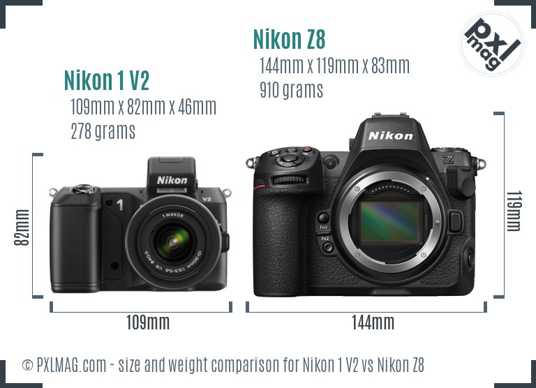 Nikon 1 V2 vs Nikon Z8 size comparison Nikon 1 V2 vs Nikon Z8 size comparison