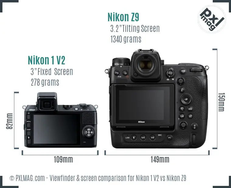 Nikon 1 V2 vs Nikon Z9 Screen and Viewfinder comparison