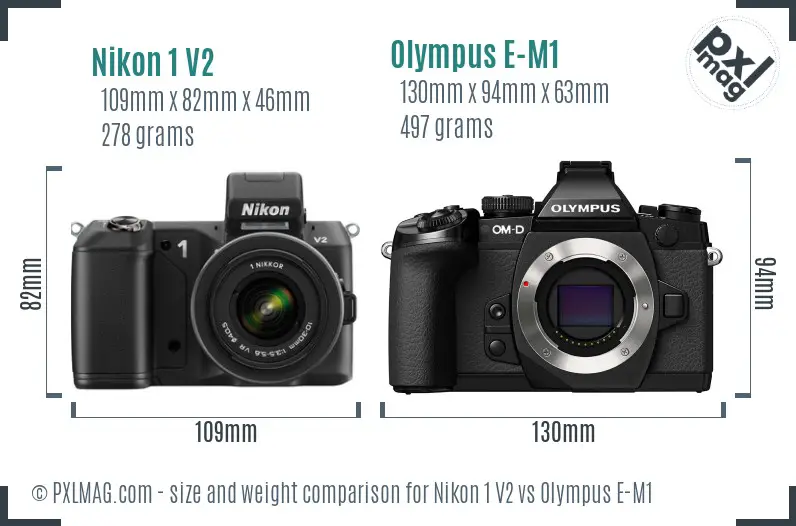 Nikon 1 V2 vs Olympus E-M1 size comparison