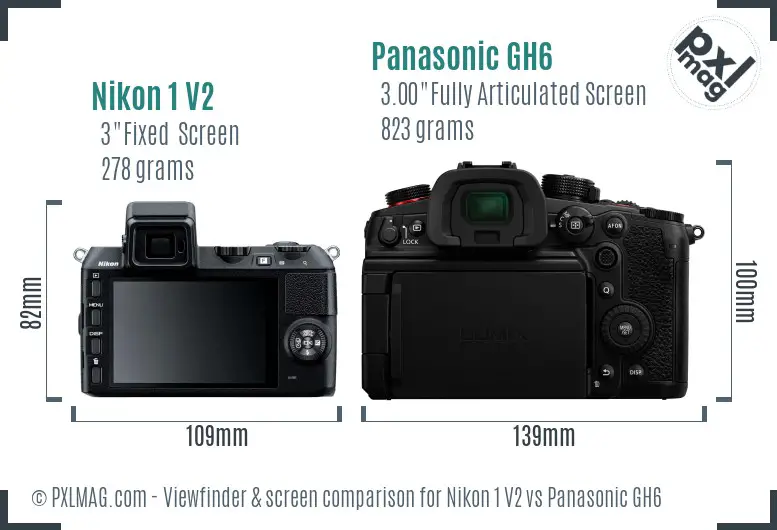 Nikon 1 V2 vs Panasonic GH6 Screen and Viewfinder comparison