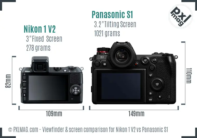 Nikon 1 V2 vs Panasonic S1 Screen and Viewfinder comparison