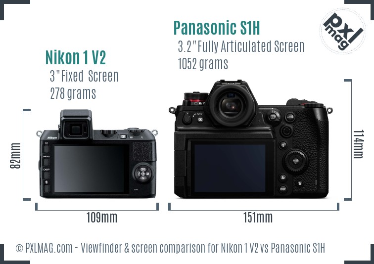 Nikon 1 V2 vs Panasonic S1H Screen and Viewfinder comparison