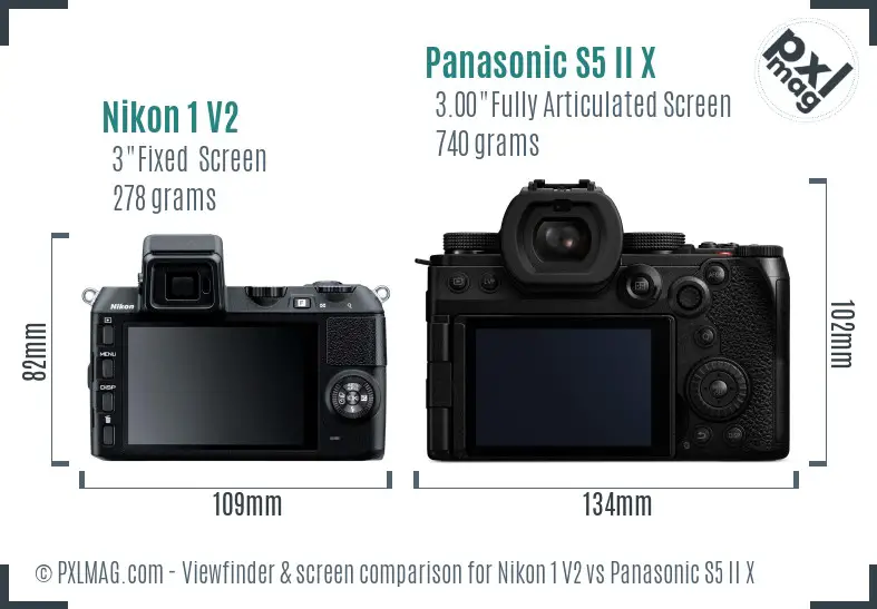 Nikon 1 V2 vs Panasonic S5 II X Screen and Viewfinder comparison Nikon 1 V2 vs Panasonic S5 II X Screen and Viewfinder comparison