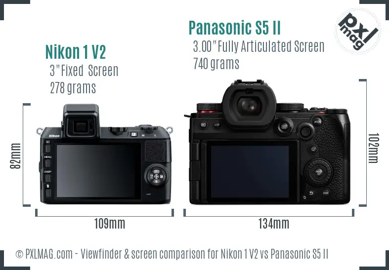 Nikon 1 V2 vs Panasonic S5 II Screen and Viewfinder comparison