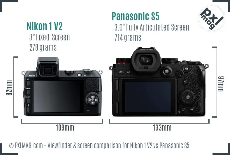 Nikon 1 V2 vs Panasonic S5 Screen and Viewfinder comparison